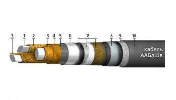 ААБлШв 3х120(ож)-6